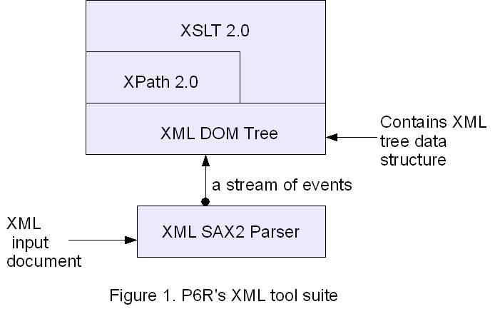  - figure1